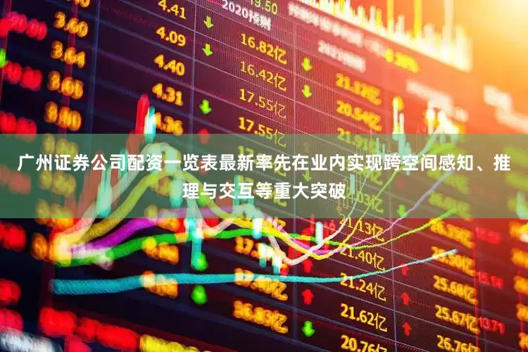 广州证券公司配资一览表最新率先在业内实现跨空间感知、推理与交互等重大突破