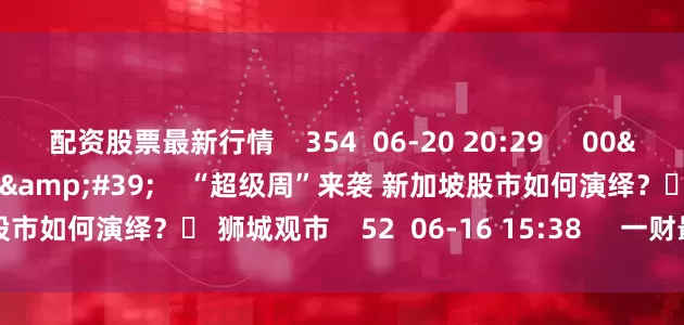 配资股票最新行情 354 06-20 20:29 00'51'' “超级周”来袭 新加坡股市如何演绎?│ 狮城观市 52 06-16 15:38 一财最热 点击关闭